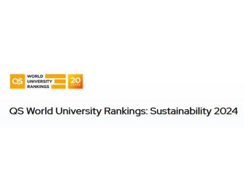 University of Patras ranking in the QS World University Rankings: Sustainability 2024